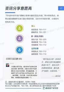 酷鵝用戶研究院發(fā)布《中老年網(wǎng)民互聯(lián)網(wǎng)生活圖鑒》揭示網(wǎng)絡與信息安全軟件開發(fā)新方向